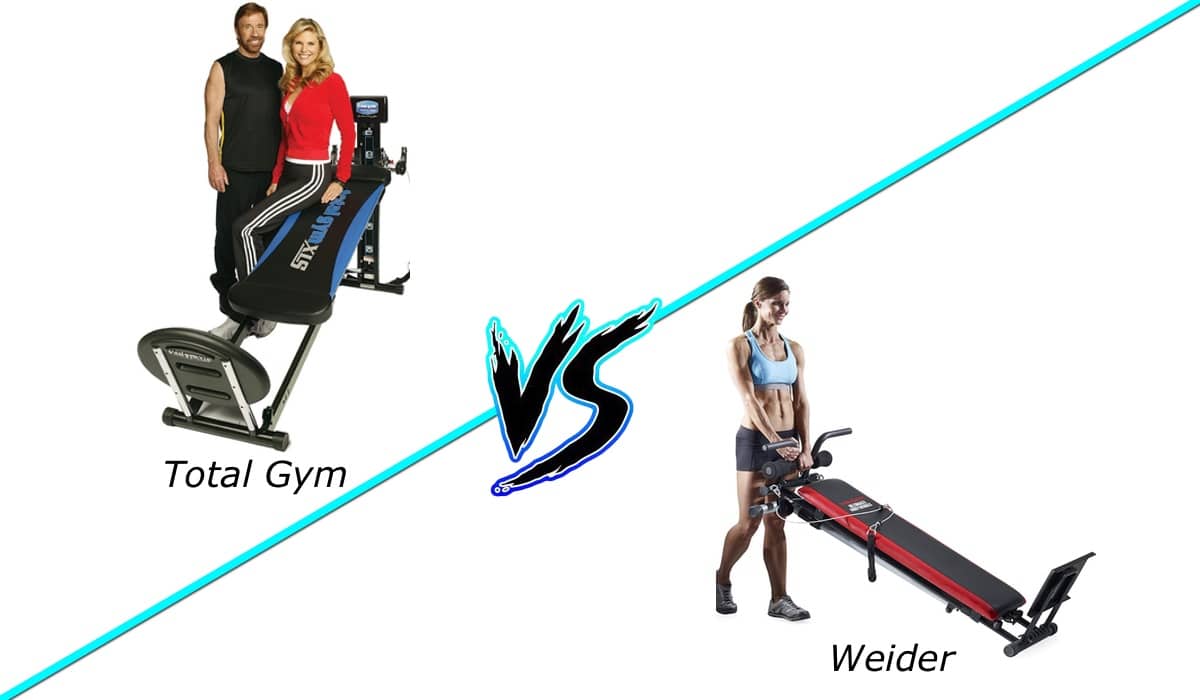 Total Gym Vs Weider